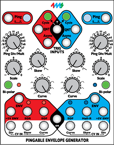 4ms Pingable Envelope Generator - Page 6 - MOD WIGGLER